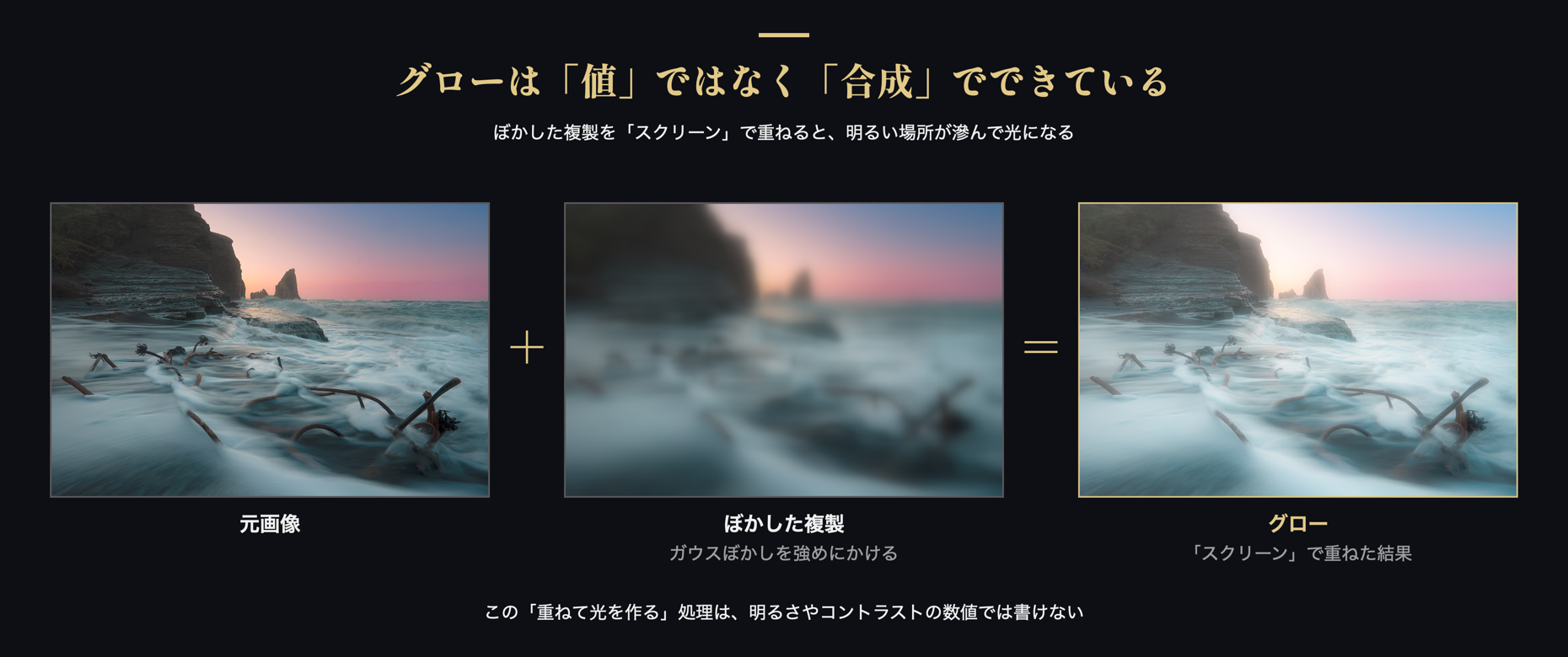 グローの仕組み
