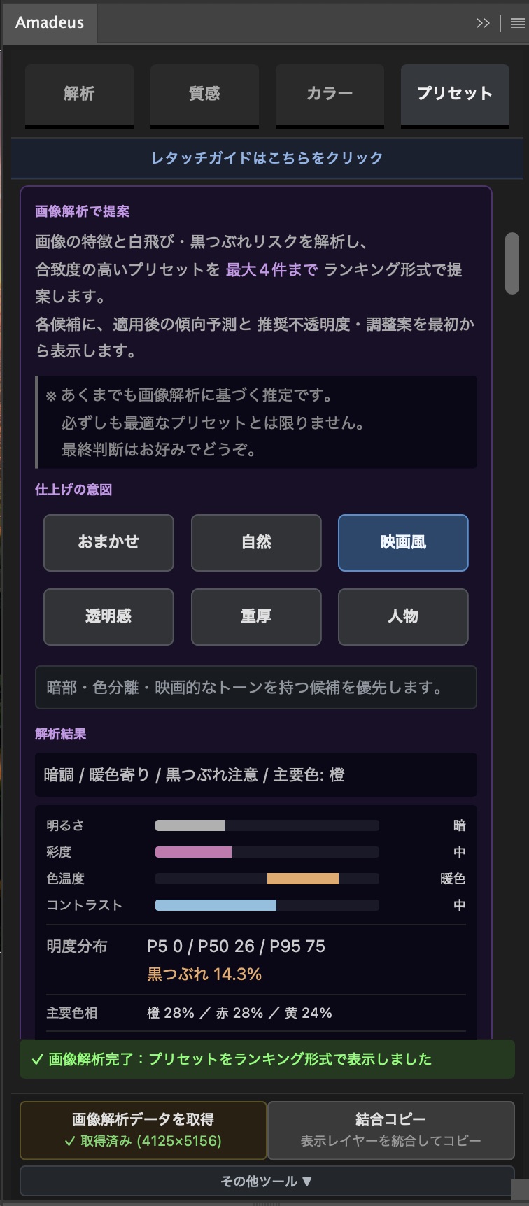 「画像解析で提案」の画面 — 仕上げの意図を選ぶボタンと、明るさ・彩度・黒つぶれなどの解析結果